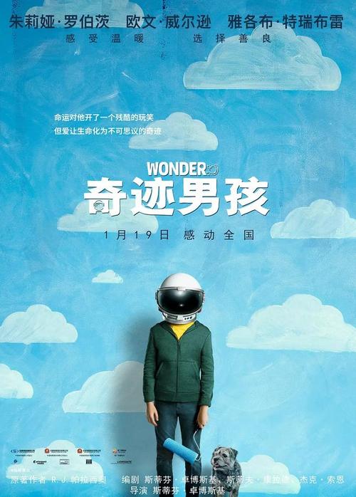 新墨西哥州立大学本科成绩单